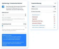 Umsatzverlust Rechner